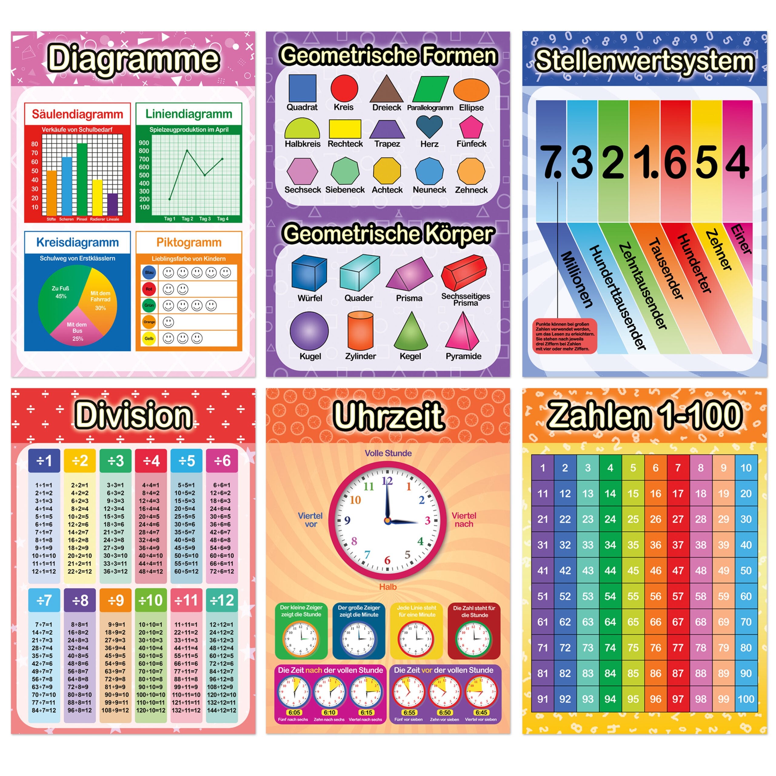 12 pädagogische Lernposter - Mathematik