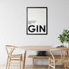 Gin Poster | Und plötzlich ergibt alles einen Gin